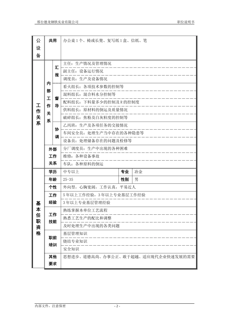 烧结厂职位说明书－班长-0621.doc_第2页