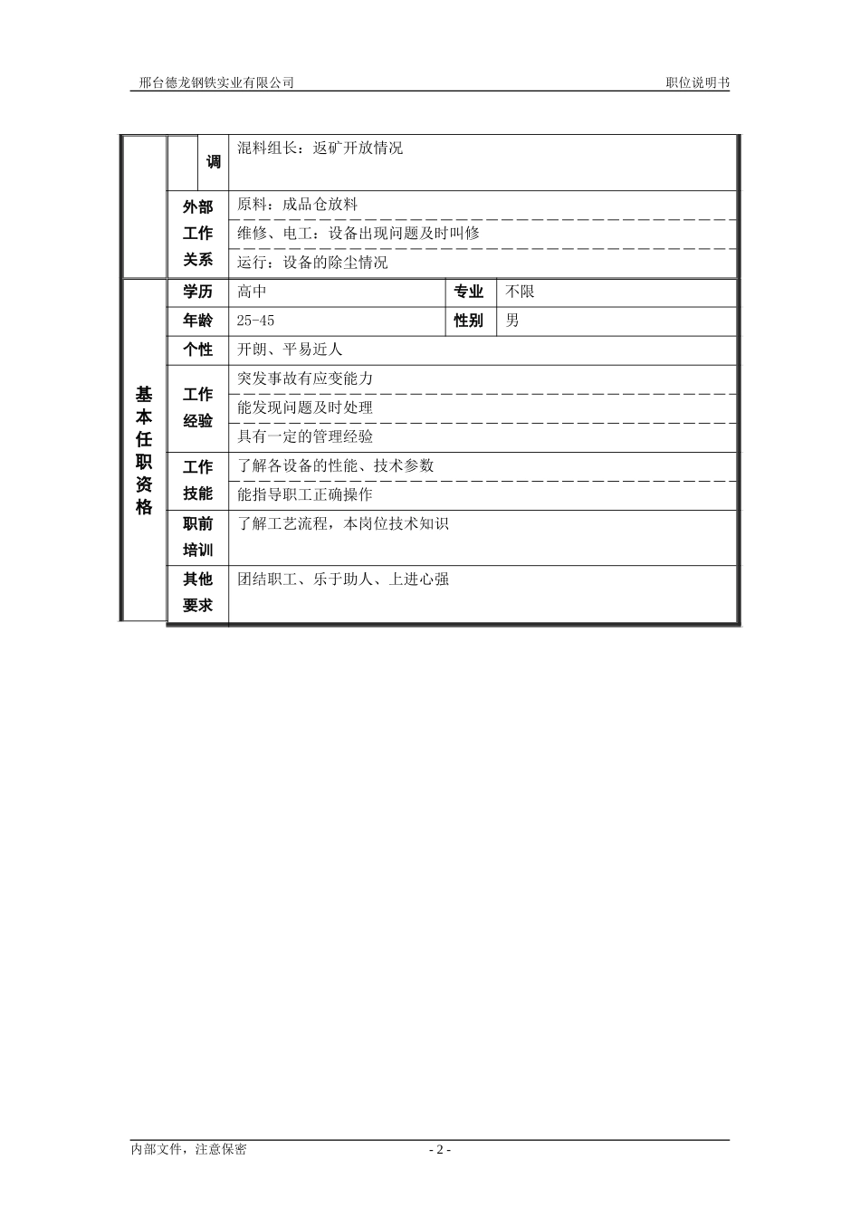 烧结厂职位说明书－带冷组长-0621.doc_第2页