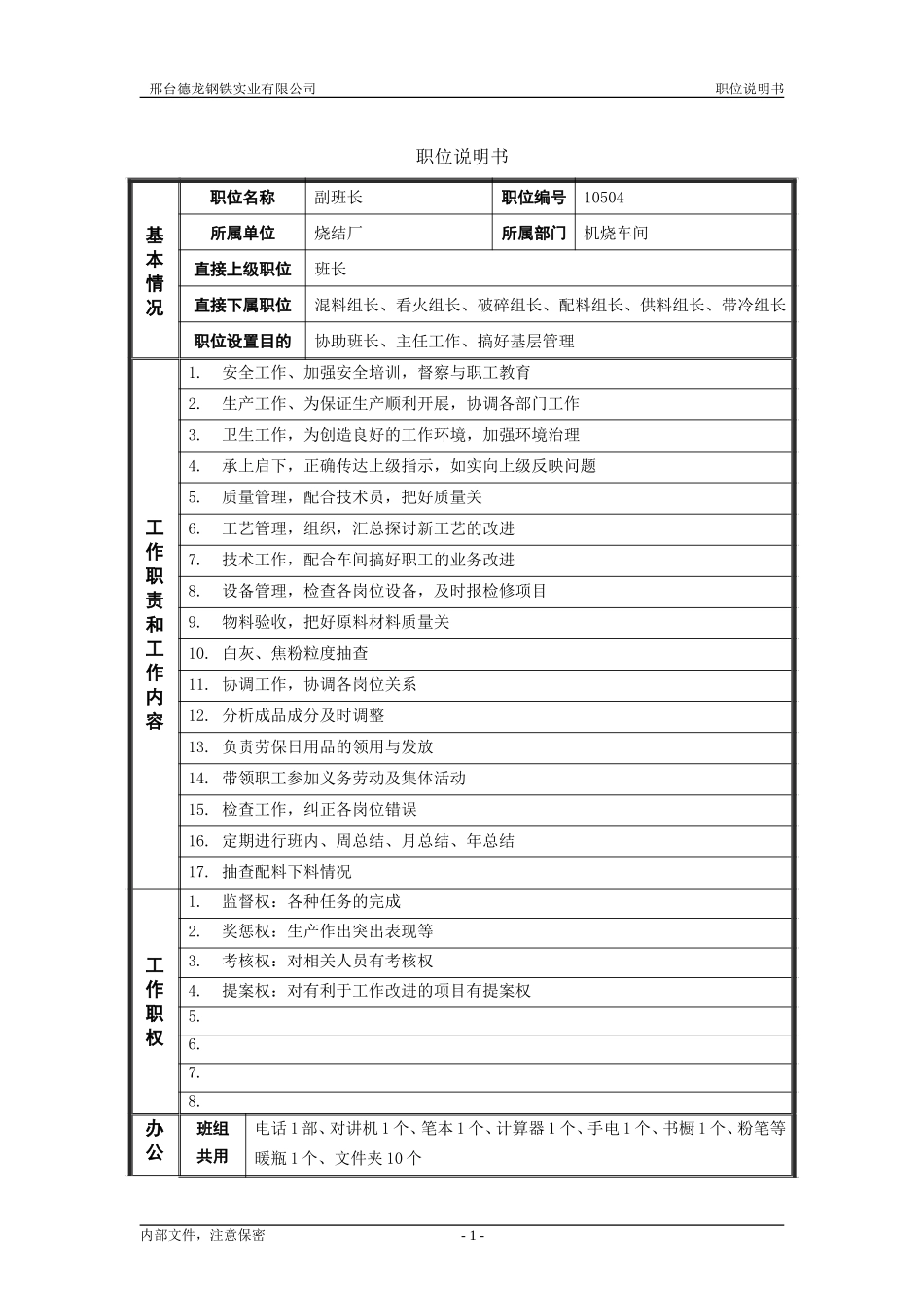 烧结厂职位说明书－副班长-0621.doc_第1页