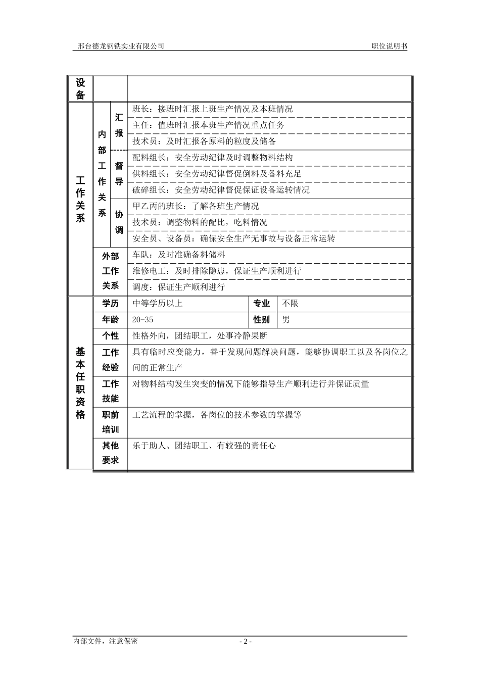 烧结厂职位说明书－副班长-0621.doc_第2页