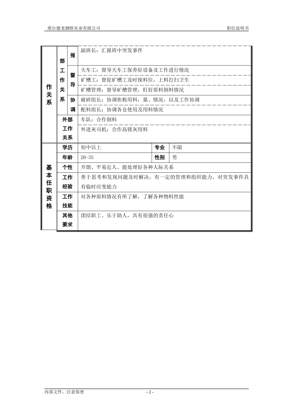 烧结厂职位说明书－供料组长-0621.doc_第2页