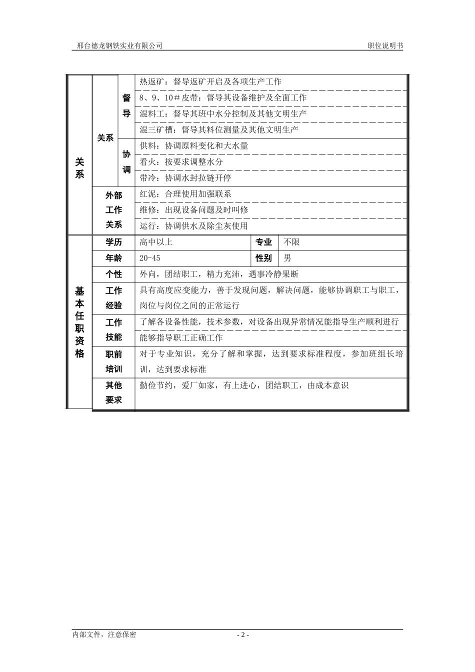 烧结厂职位说明书－混料组长-0621.doc_第2页