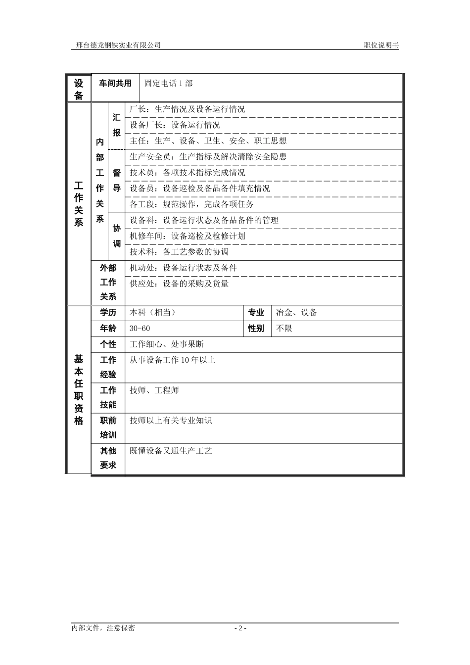 烧结厂职位说明书－机烧副主任-0621.doc_第2页