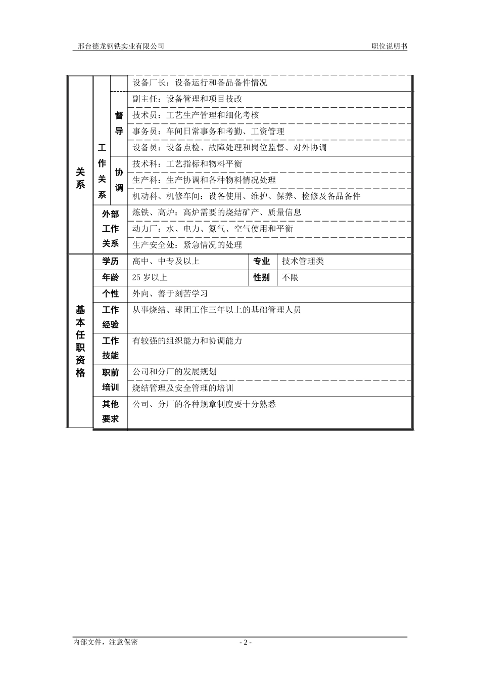 烧结厂职位说明书－机烧主任-0621.doc_第2页