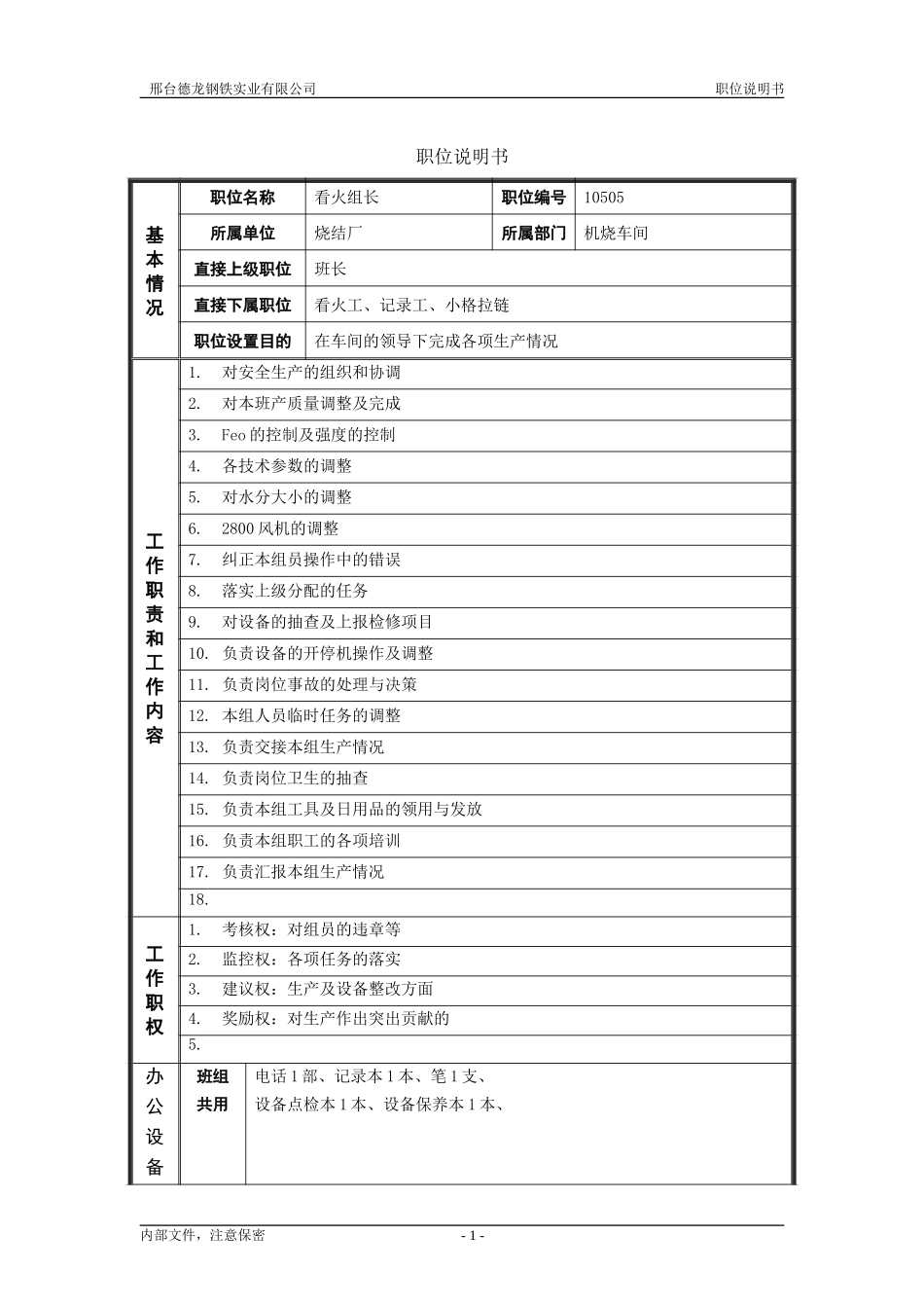 烧结厂职位说明书－看火组长-0621.doc_第1页