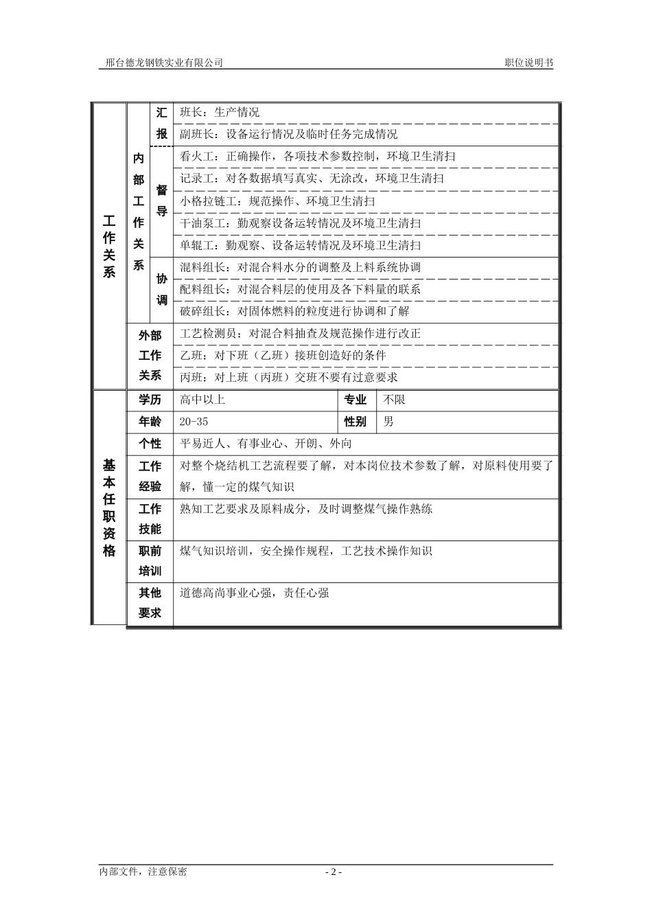 烧结厂职位说明书－看火组长-0621.doc_第2页