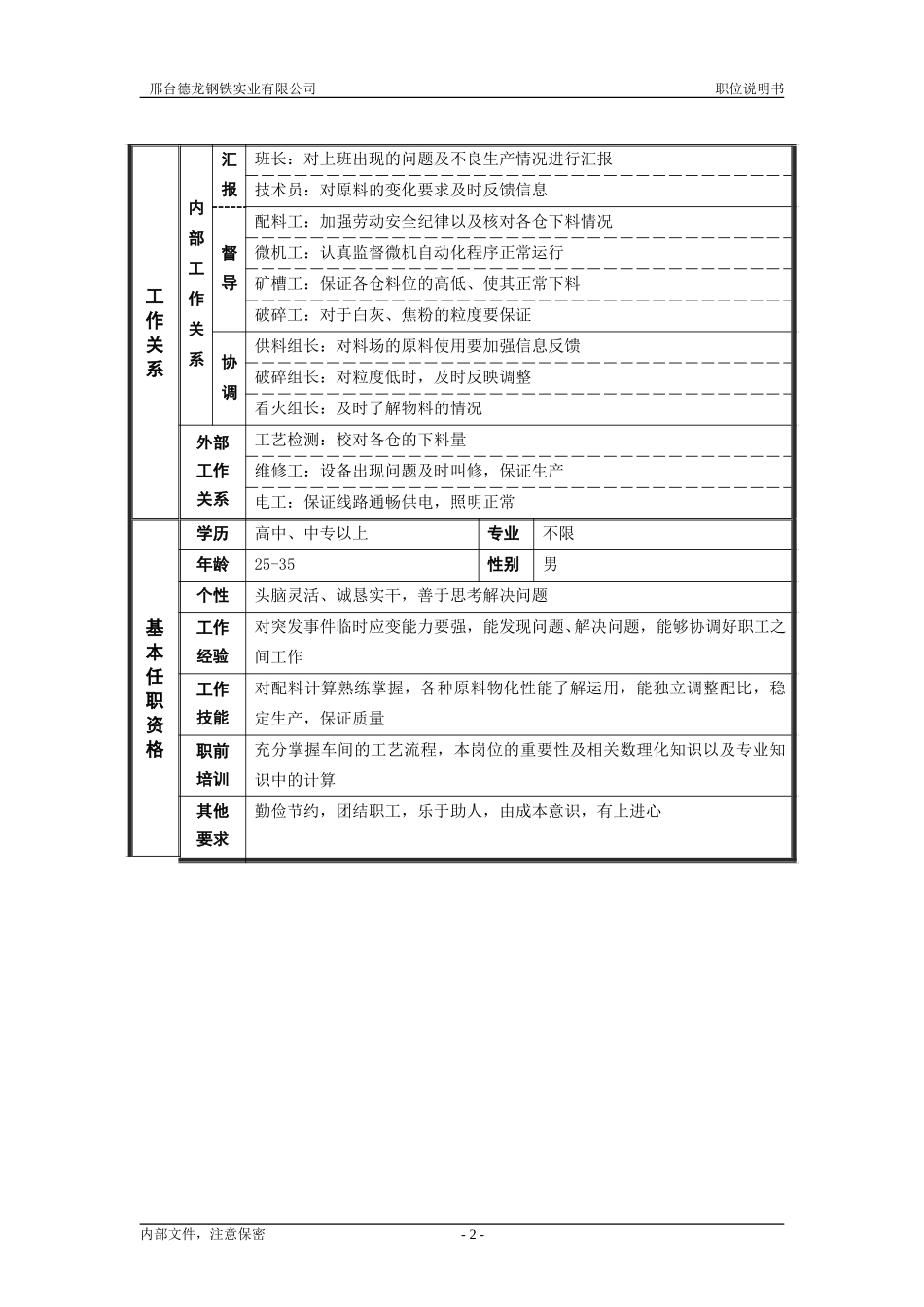烧结厂职位说明书－配料组长-0621.doc_第2页