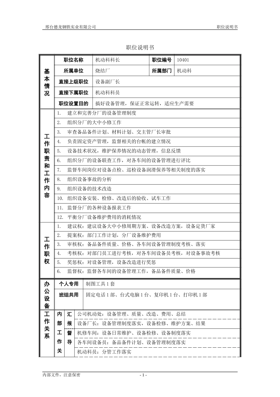 烧结厂职位说明书－机动科科长-0621.doc_第1页