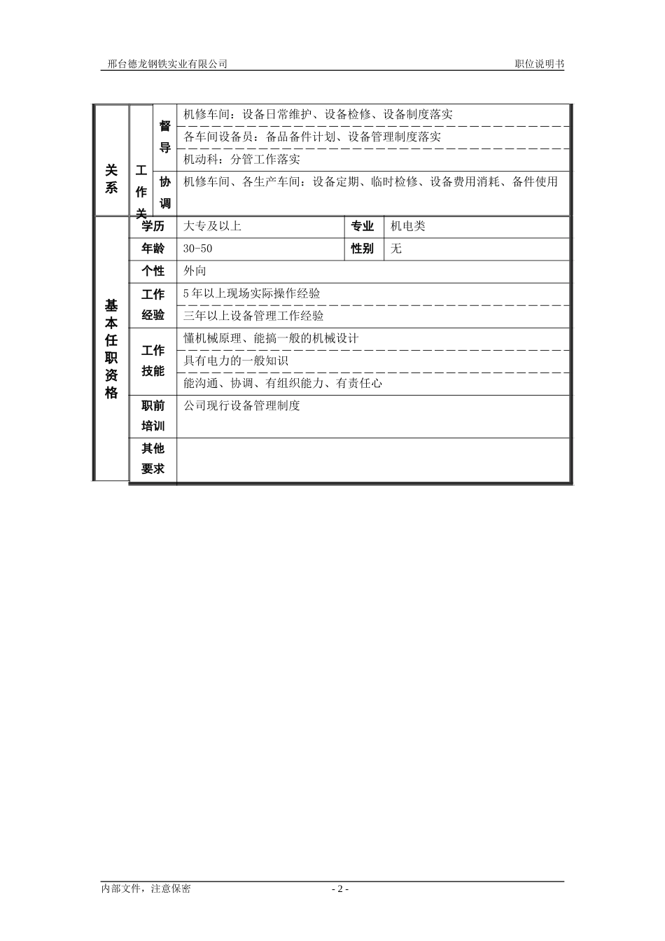 烧结厂职位说明书－设备厂长助理-0719.doc_第2页