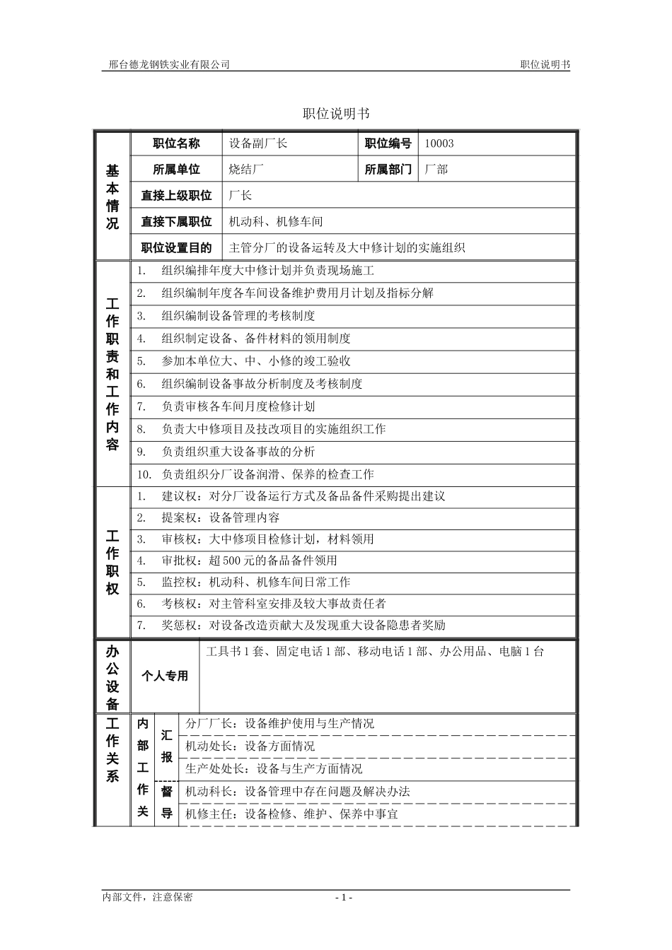 烧结厂职位说明书－设备副厂长-0621.doc_第1页