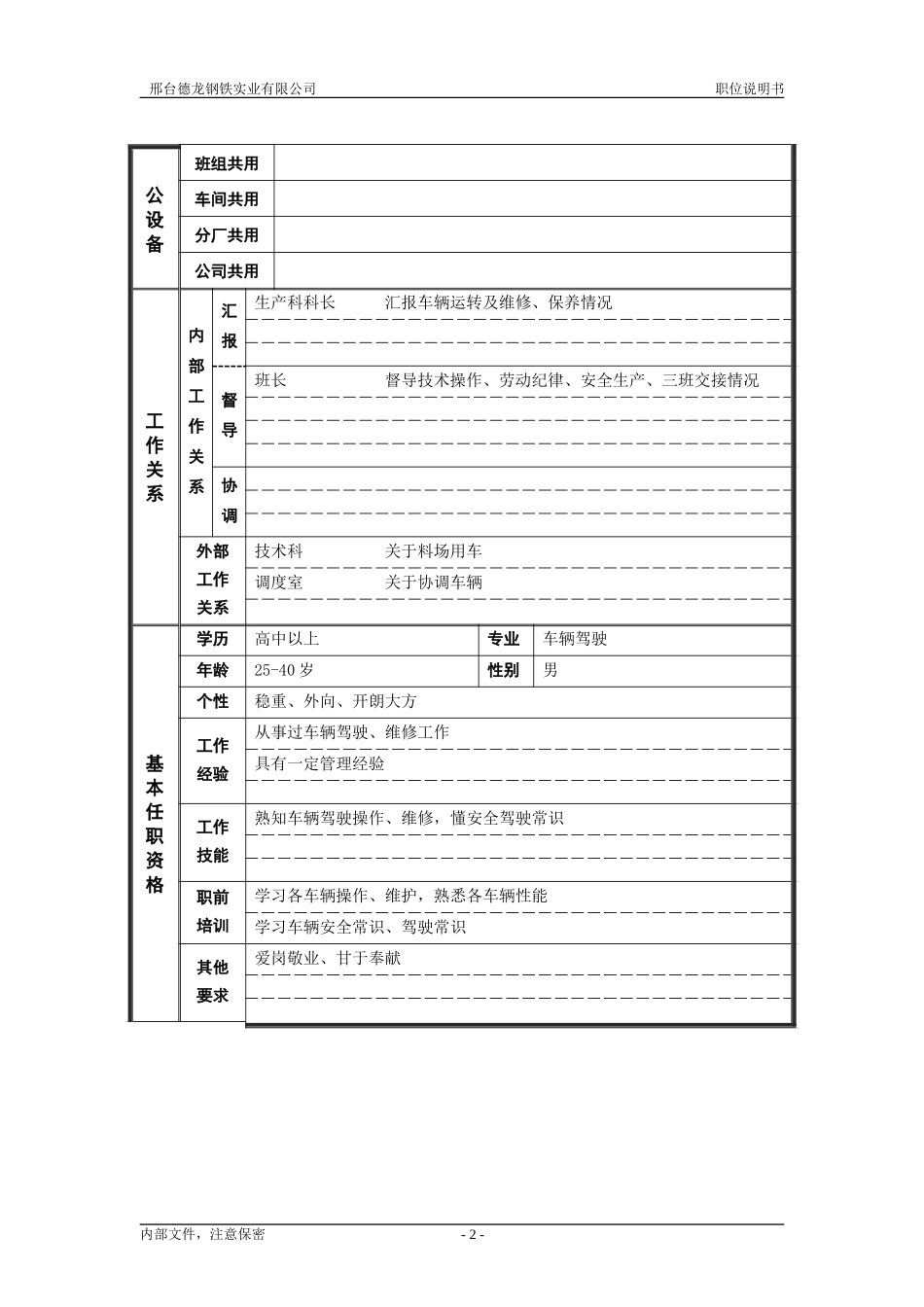 烧结分厂职位说明书－队长0716.doc_第2页