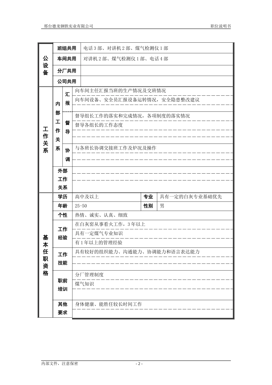 烧结厂职位说明书－班长-0716.doc_第2页