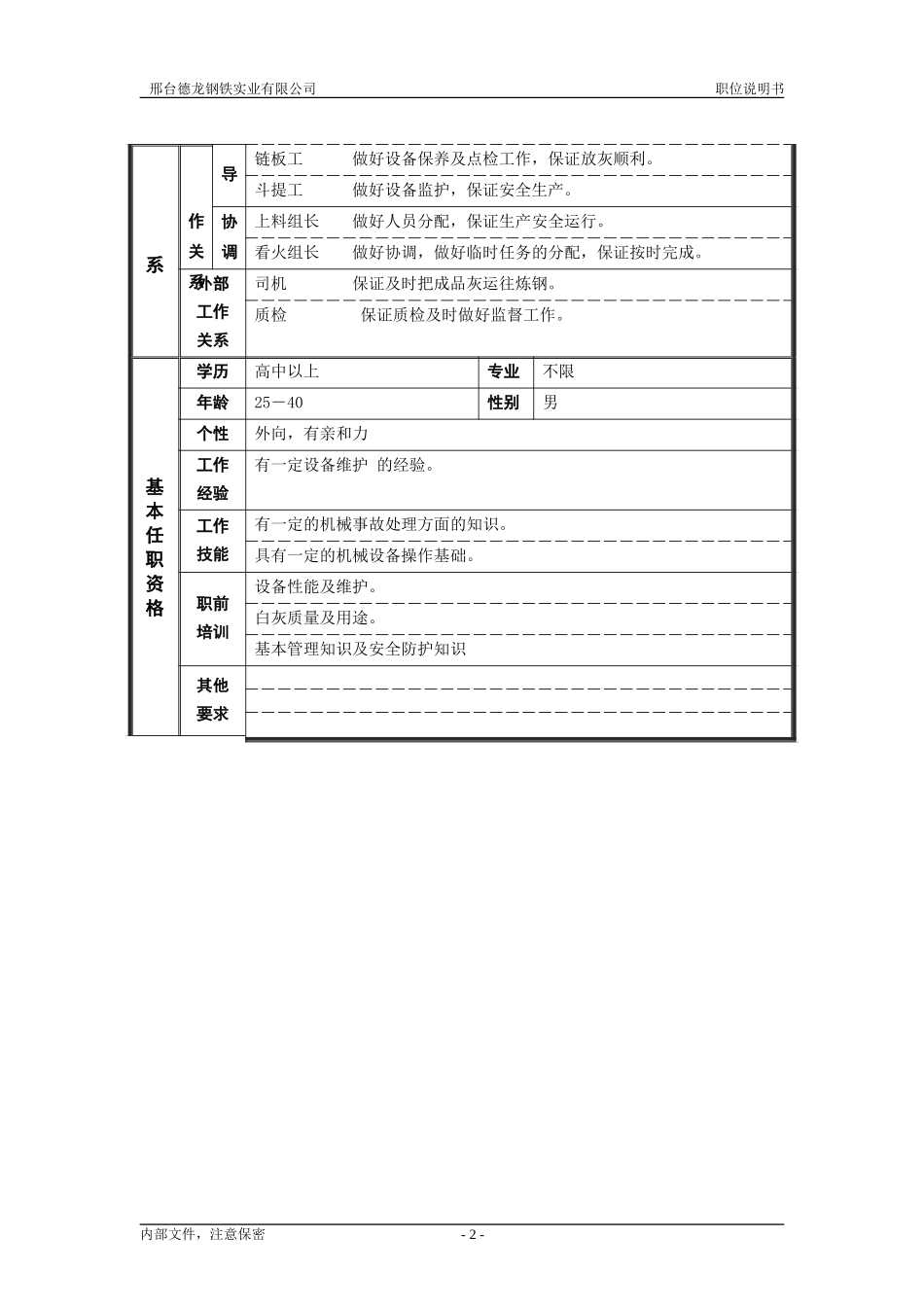 烧结分厂职位说明书－放灰组长0716.doc_第2页