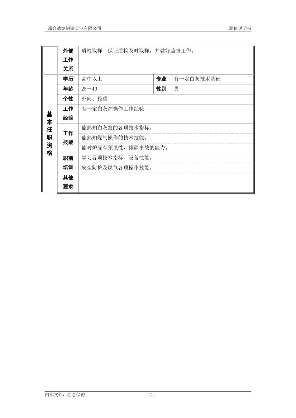 烧结分厂职位说明书－看火组长0716.doc_第2页