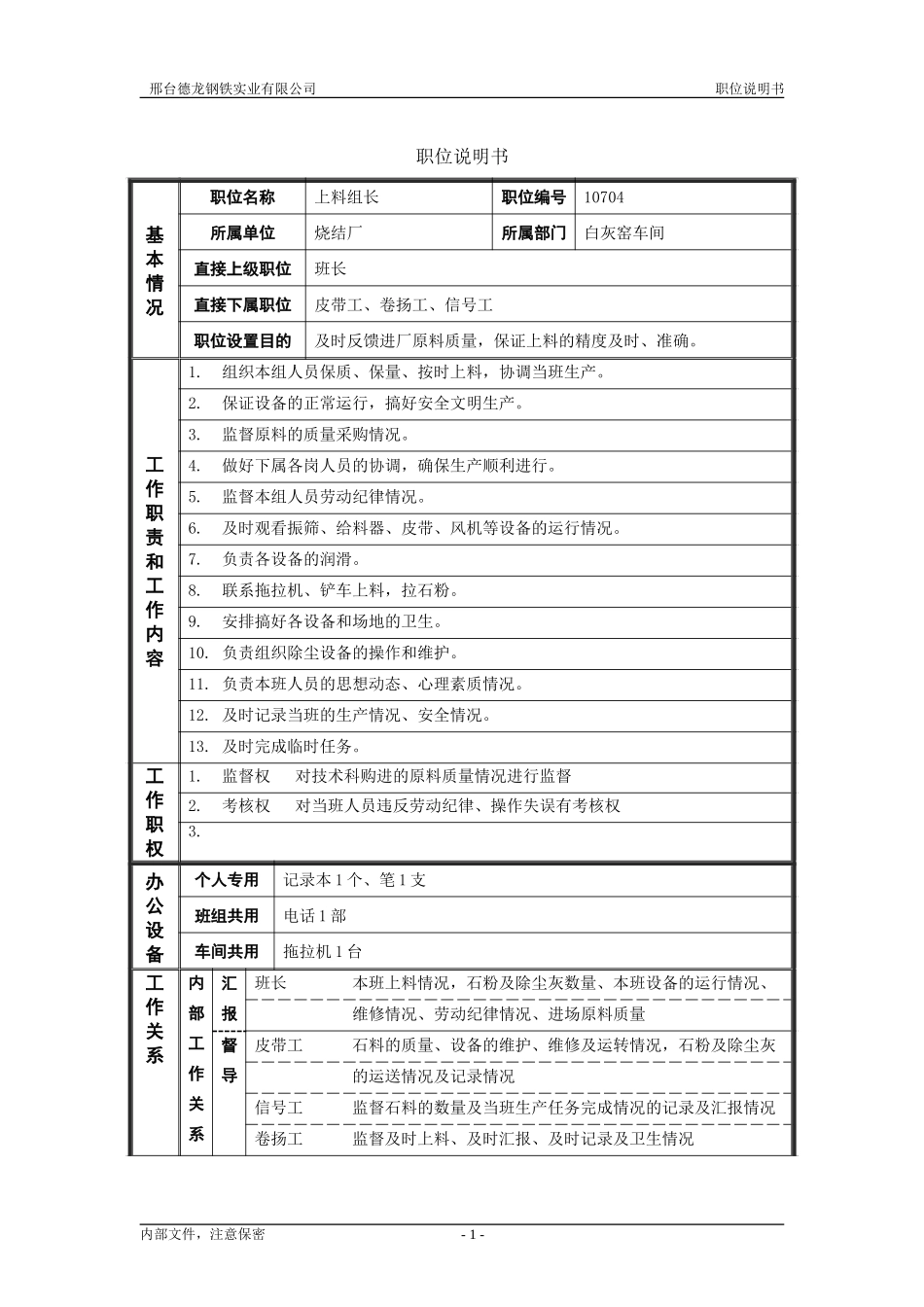 烧结分厂职位说明书－上料组长0716.doc_第1页