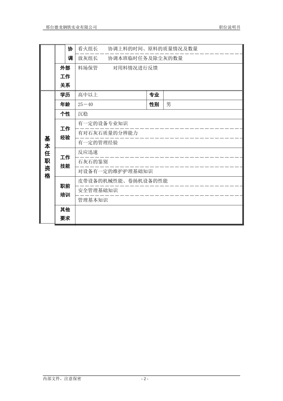 烧结分厂职位说明书－上料组长0716.doc_第2页