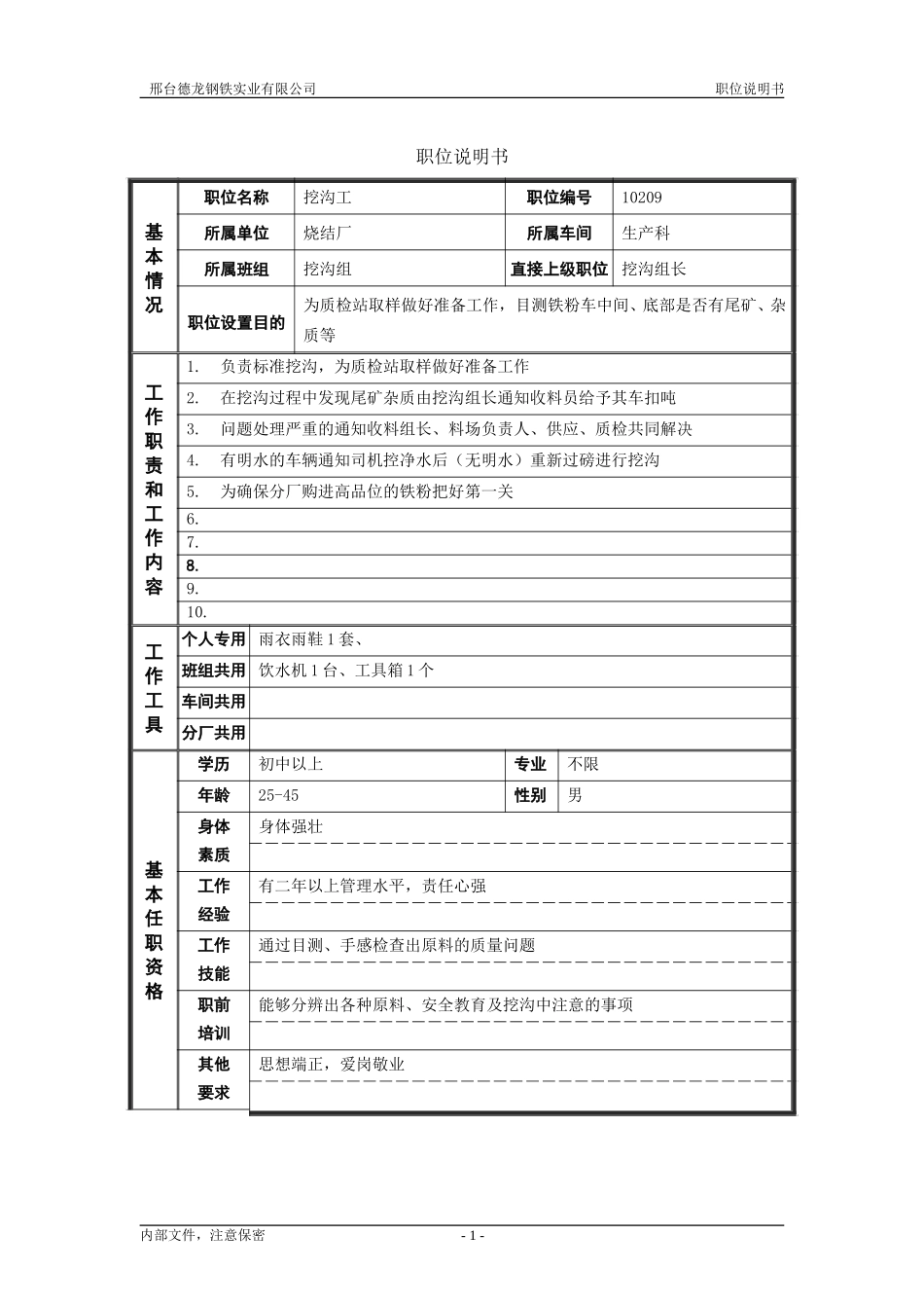 烧结厂职位说明书－挖沟工-0716.doc_第1页