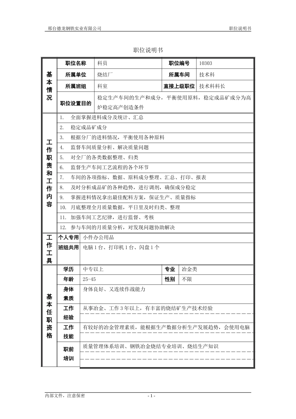 烧结厂职位说明书－技术科科员.doc_第1页