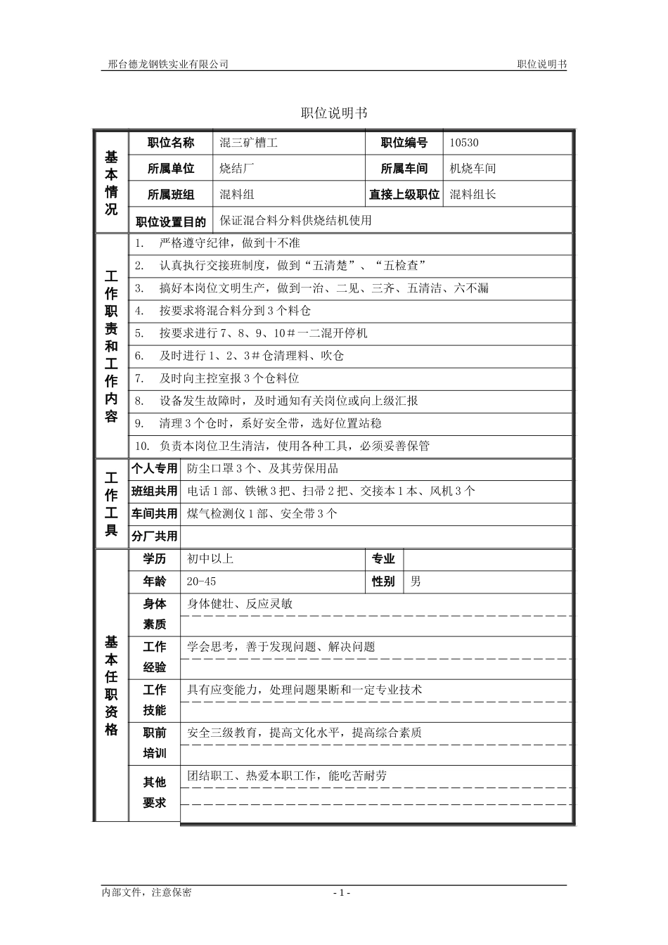 烧结厂职位说明书－混三矿槽-0718.doc_第1页