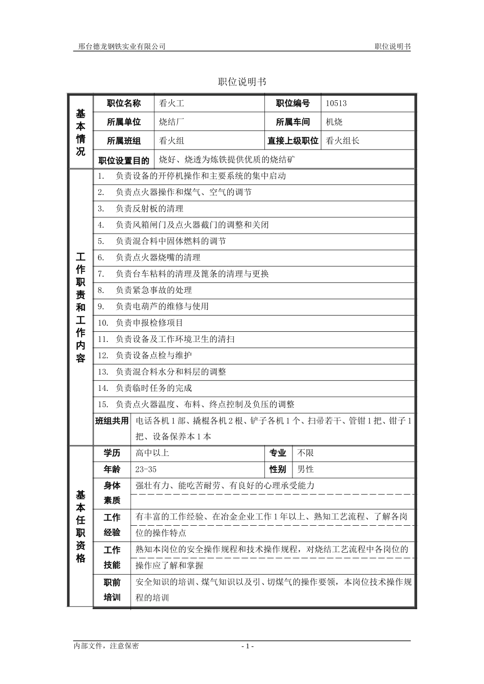 烧结厂职位说明书－机烧看火工-0616.doc_第1页