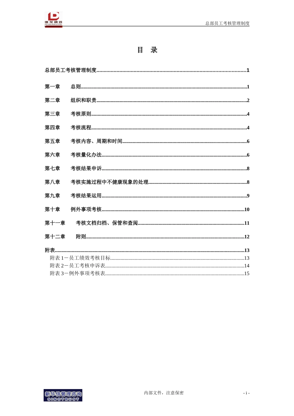 总部员工考核管理制度.doc_第2页