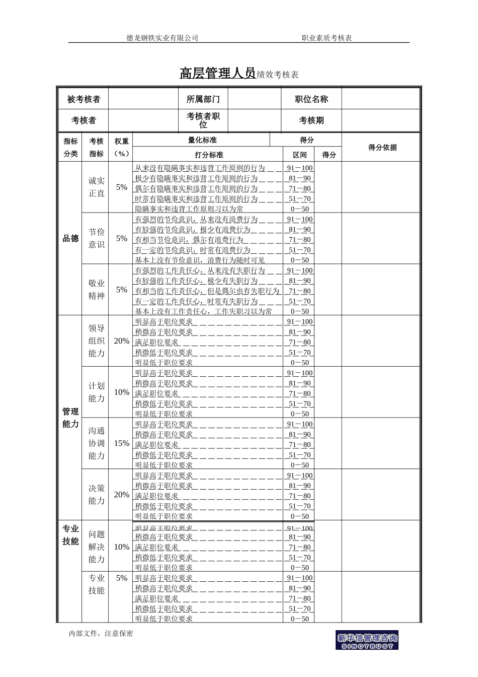 高层人员.doc_第1页