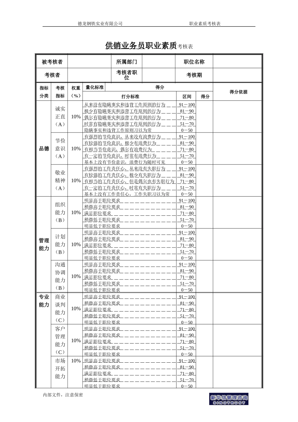 供销业务员.doc_第1页