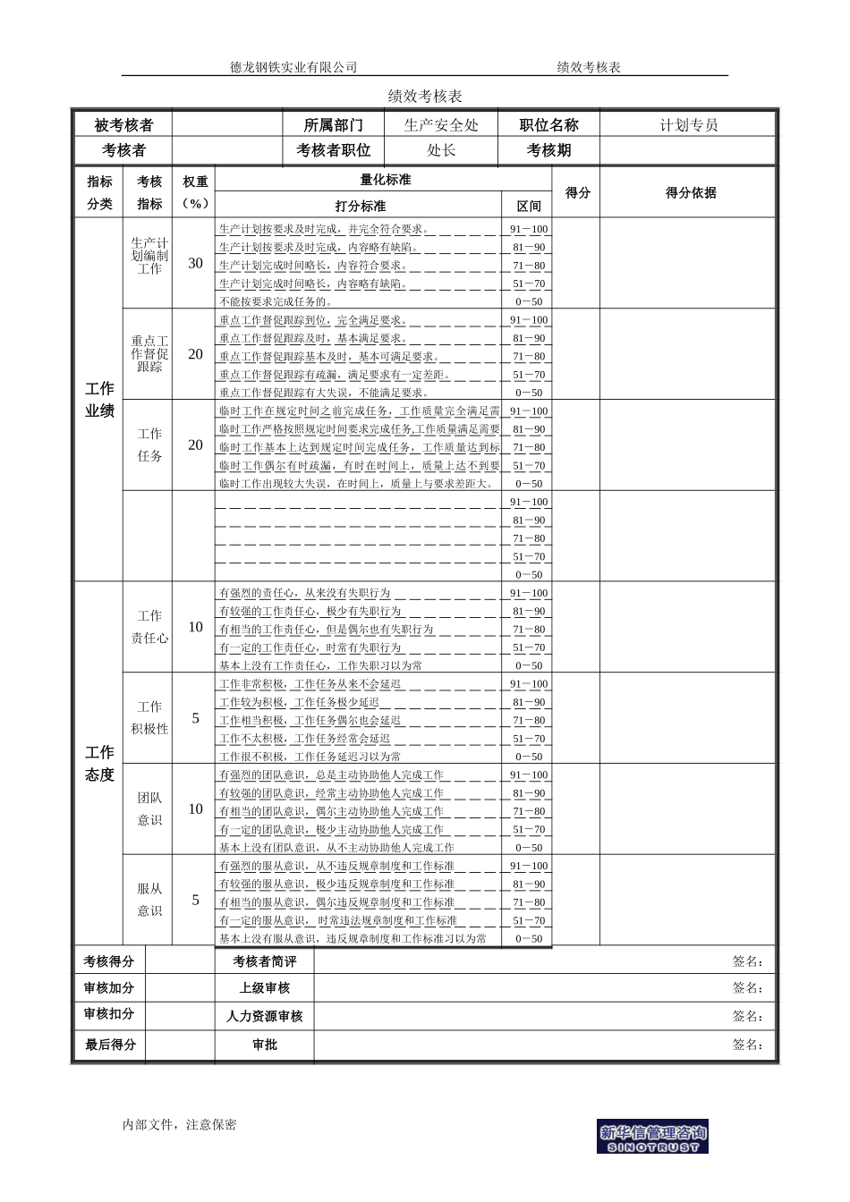绩效考核表（非管理）.doc_第1页
