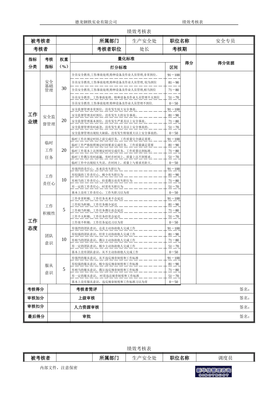 绩效考核表（非管理）.doc_第3页