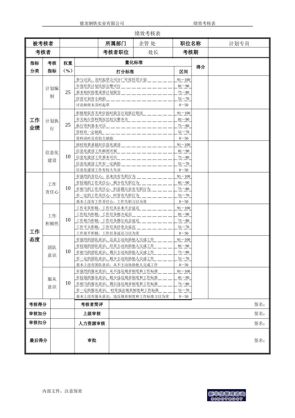 计划专员.doc_第1页