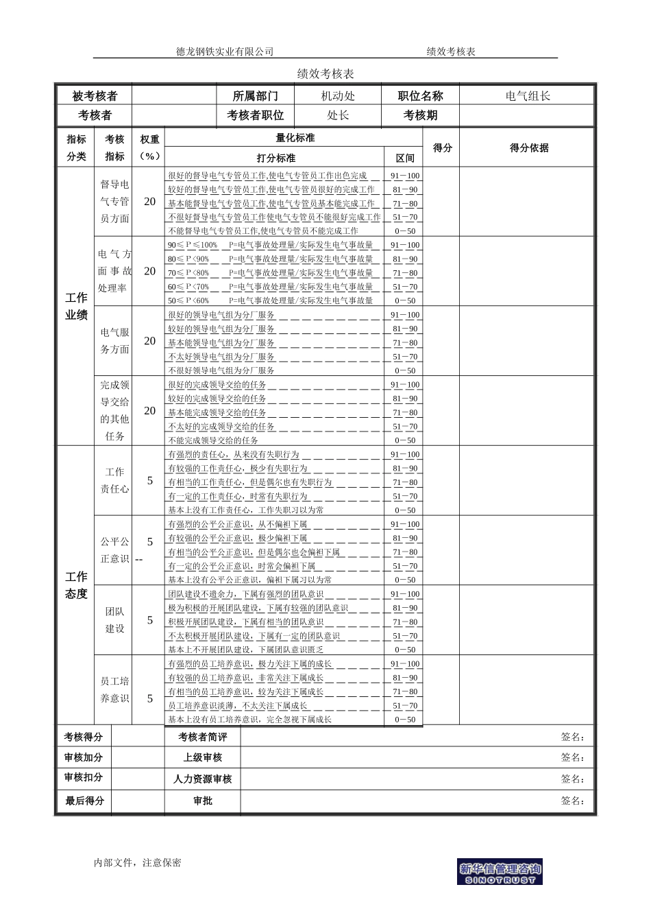 电气组长.doc_第1页