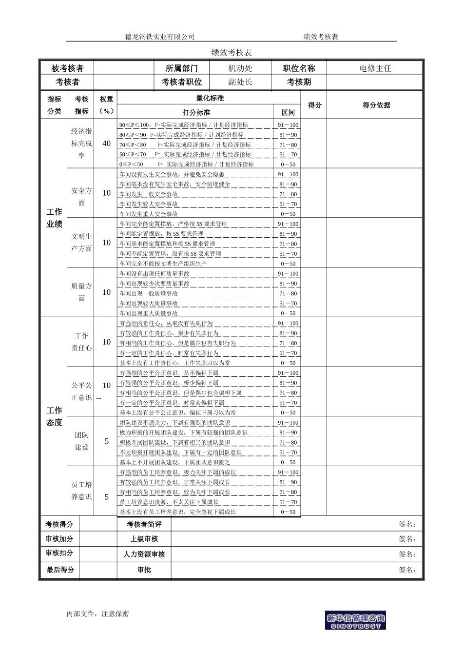 电修主任.doc_第1页