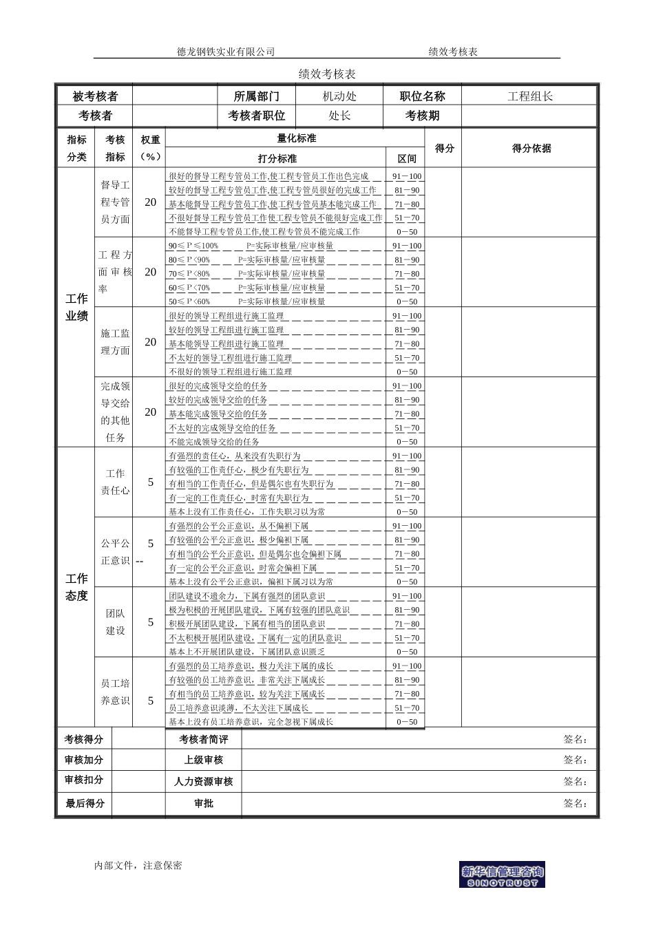 工程组长.doc_第1页
