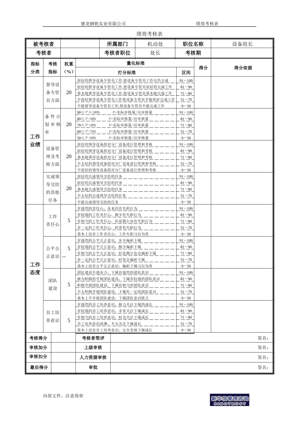 设备组长.doc_第1页
