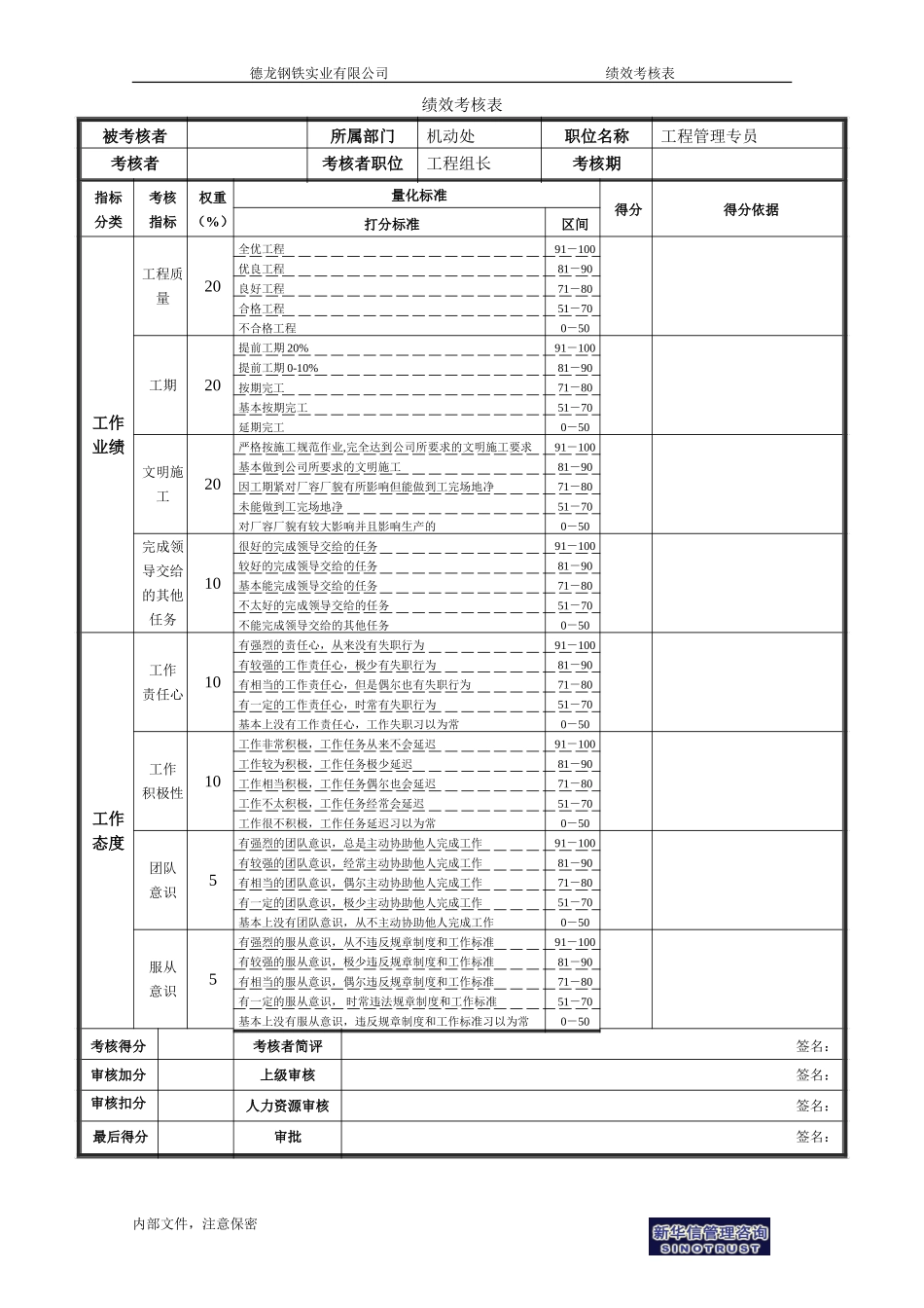 工程管理专员.doc_第1页