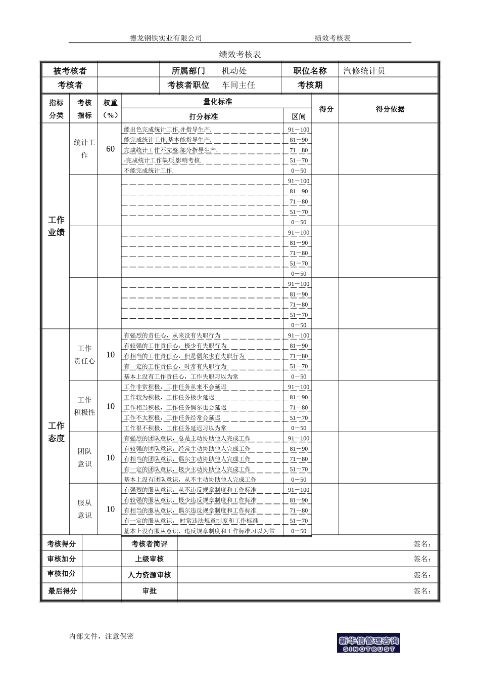 机修统计员.doc_第1页