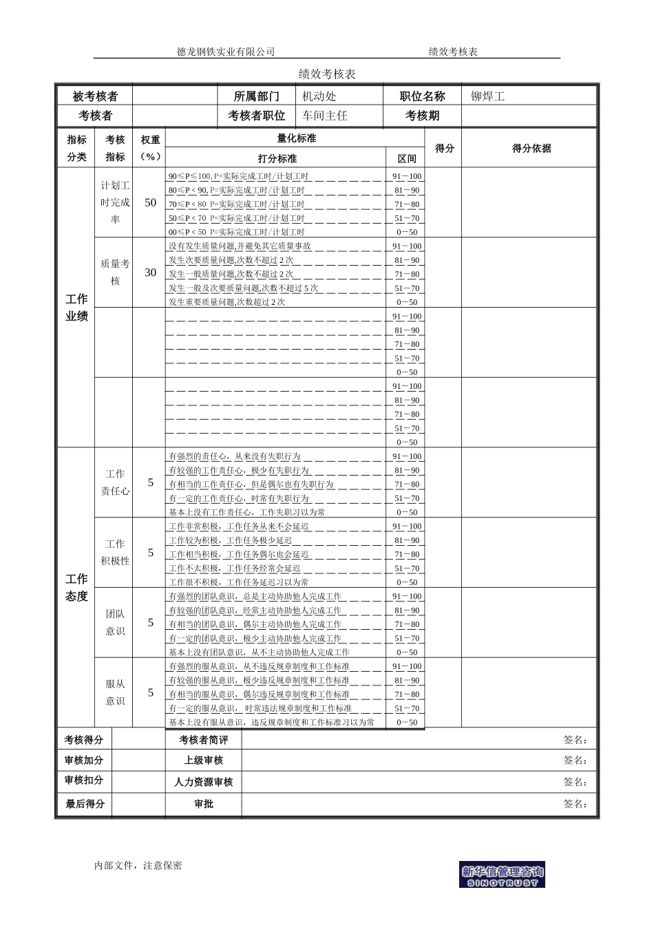 铆焊工.doc_第1页