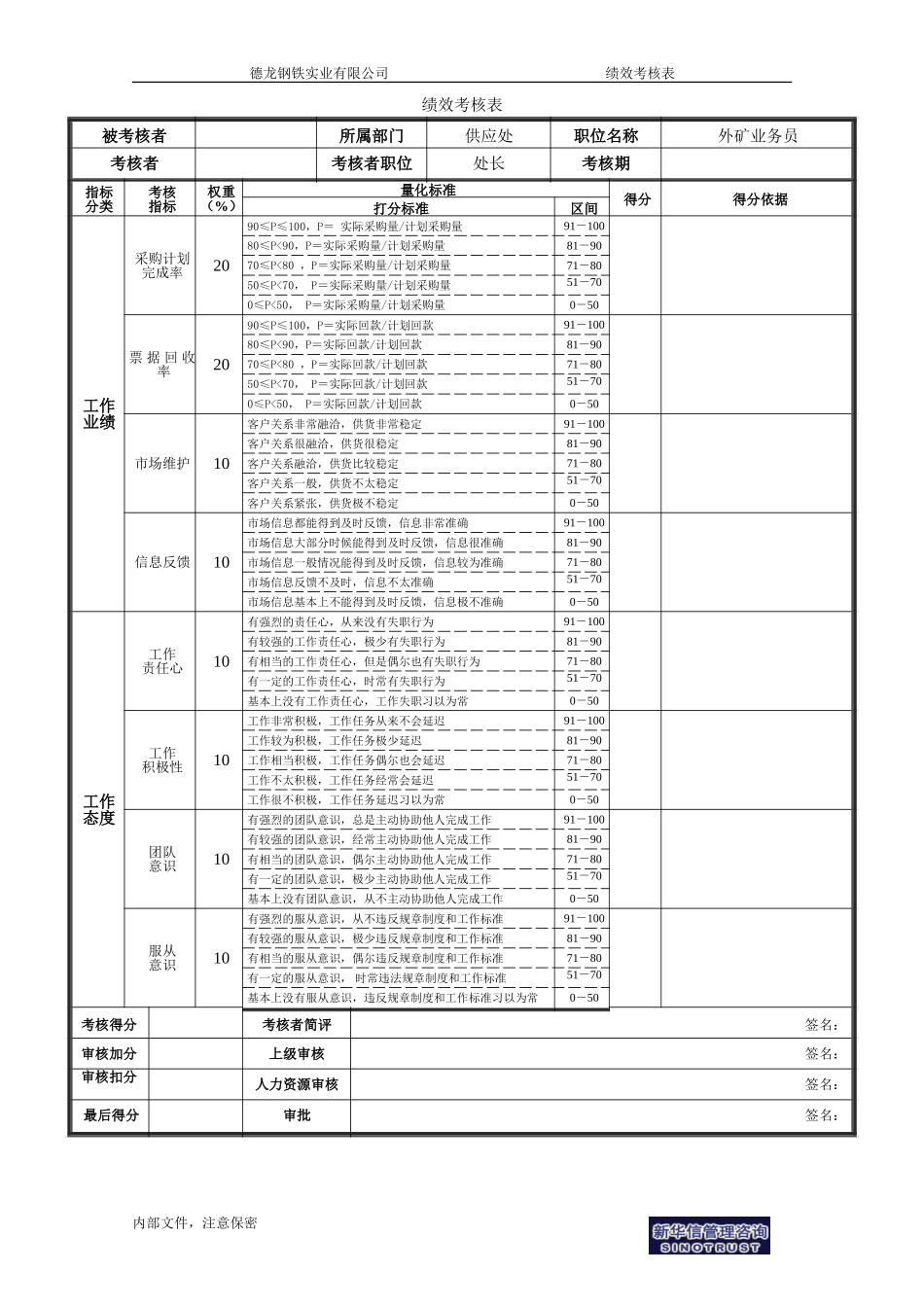 外矿业务员.doc_第1页
