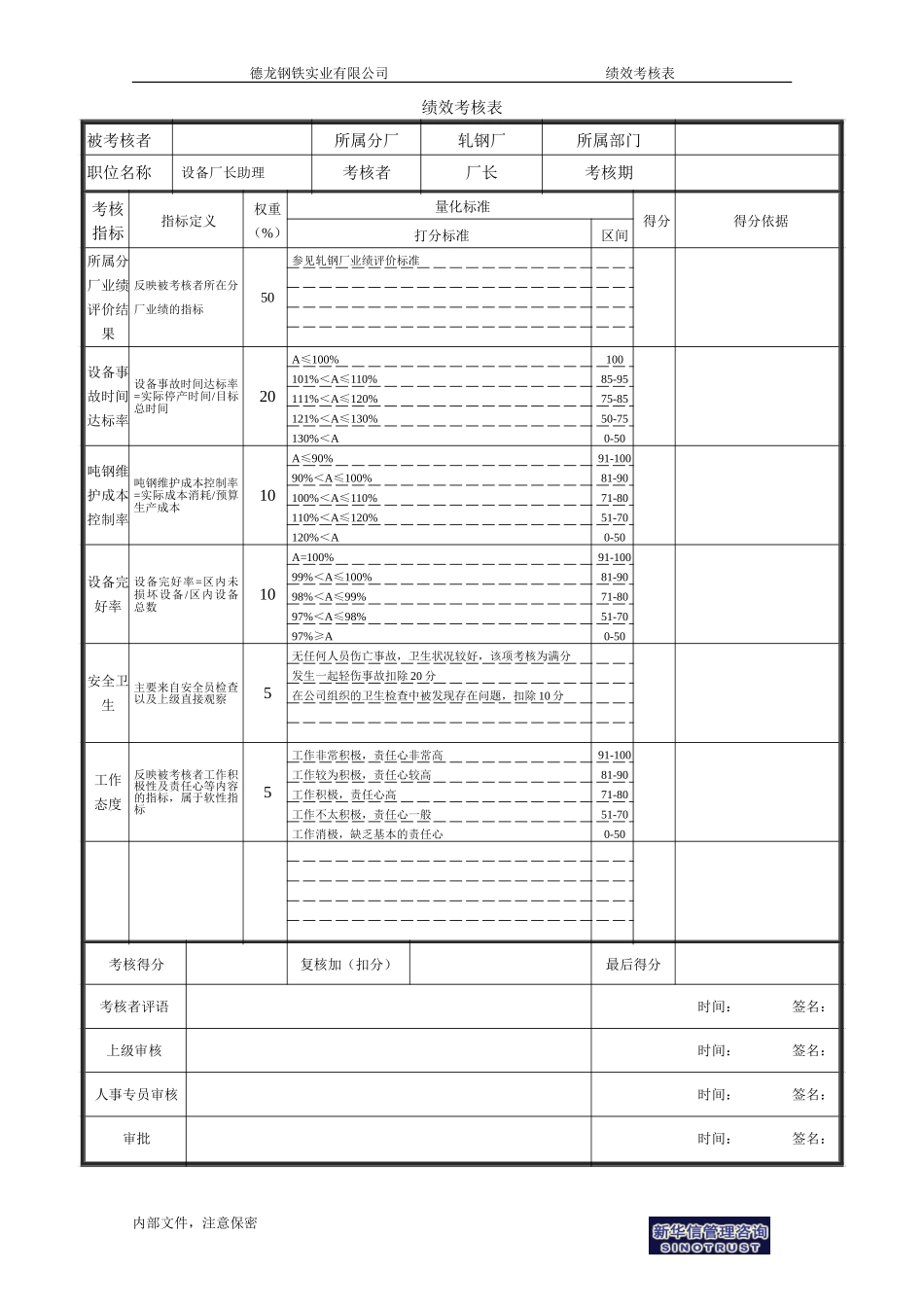 设备厂长助理.doc_第1页