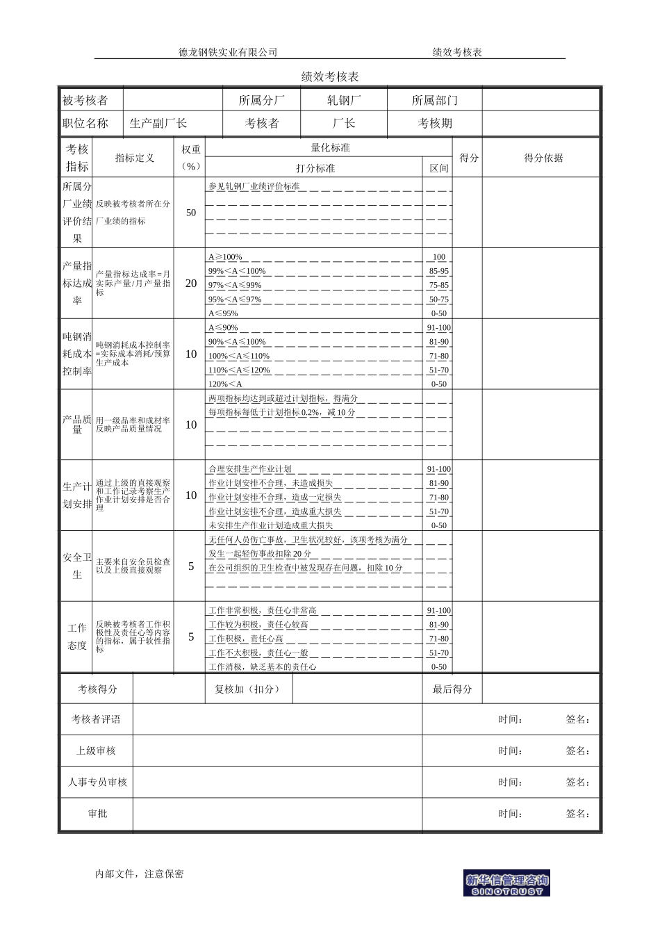 生产副厂长.doc_第1页