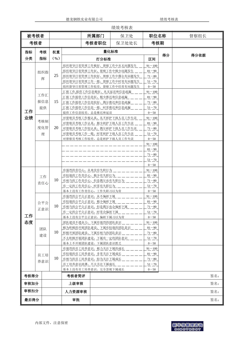 督察组长.doc_第1页