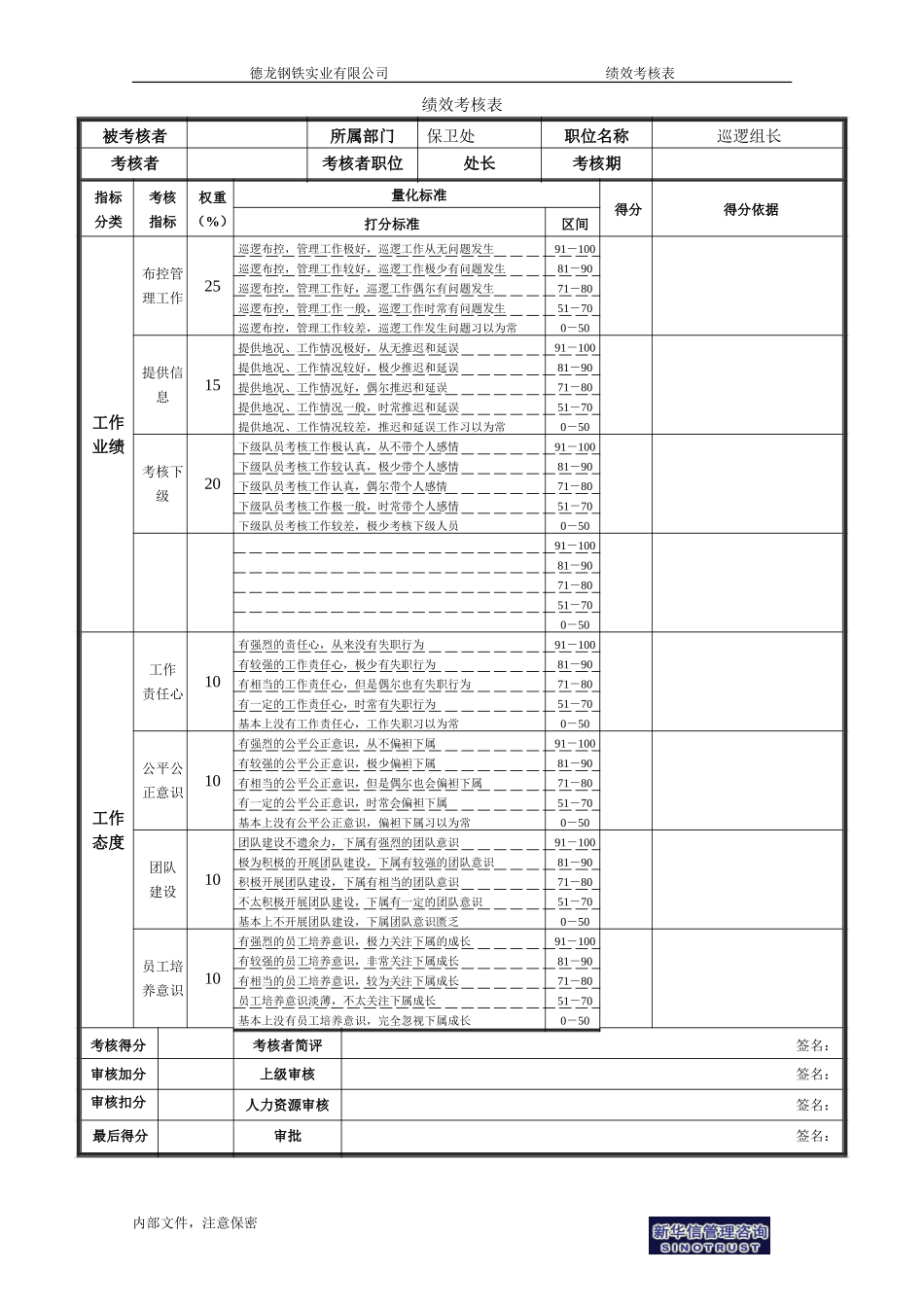 巡逻组长.doc_第1页