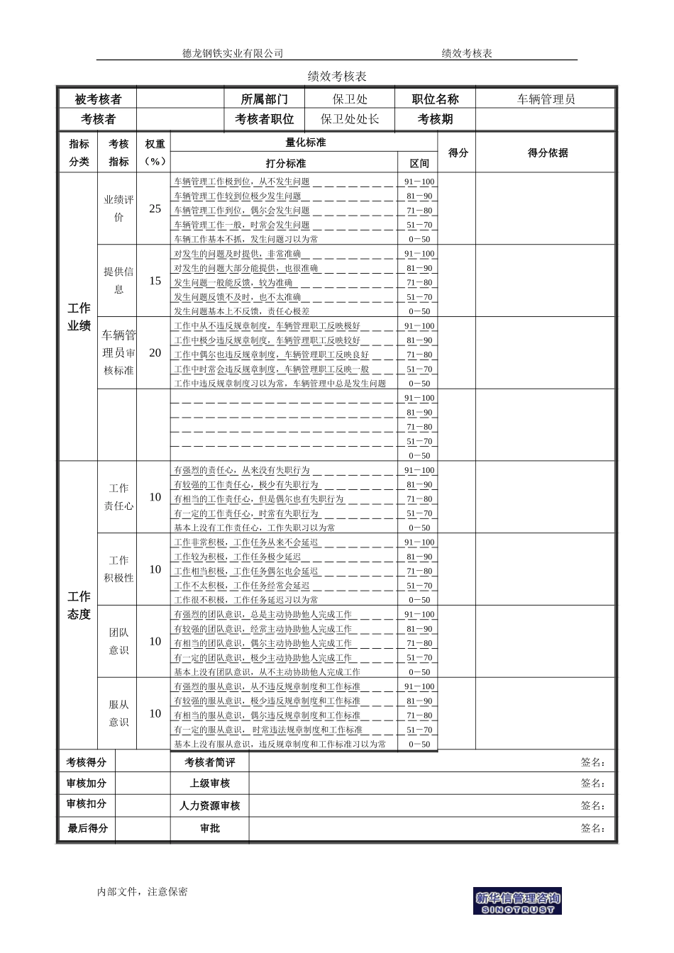 车辆管理员.doc_第1页