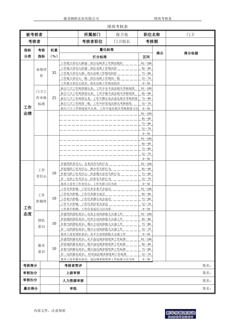门卫.doc_第1页