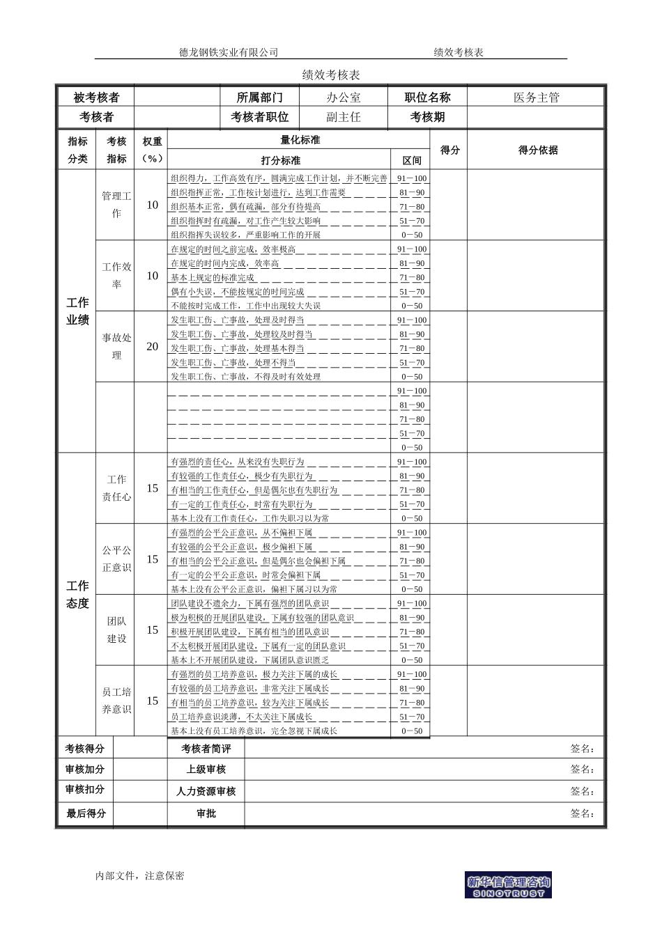 医务主管-管理者.doc_第1页