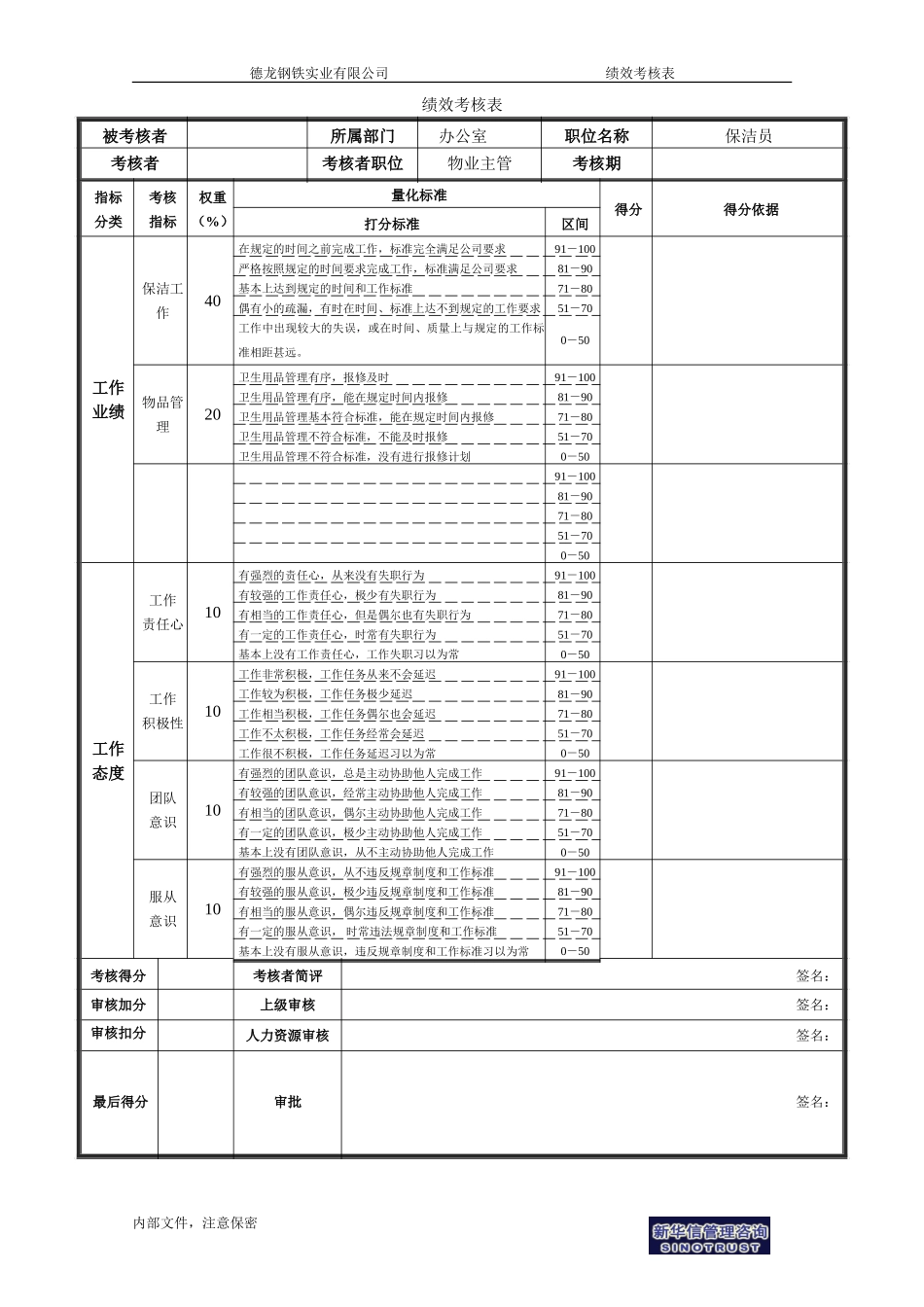 保洁员.doc_第1页