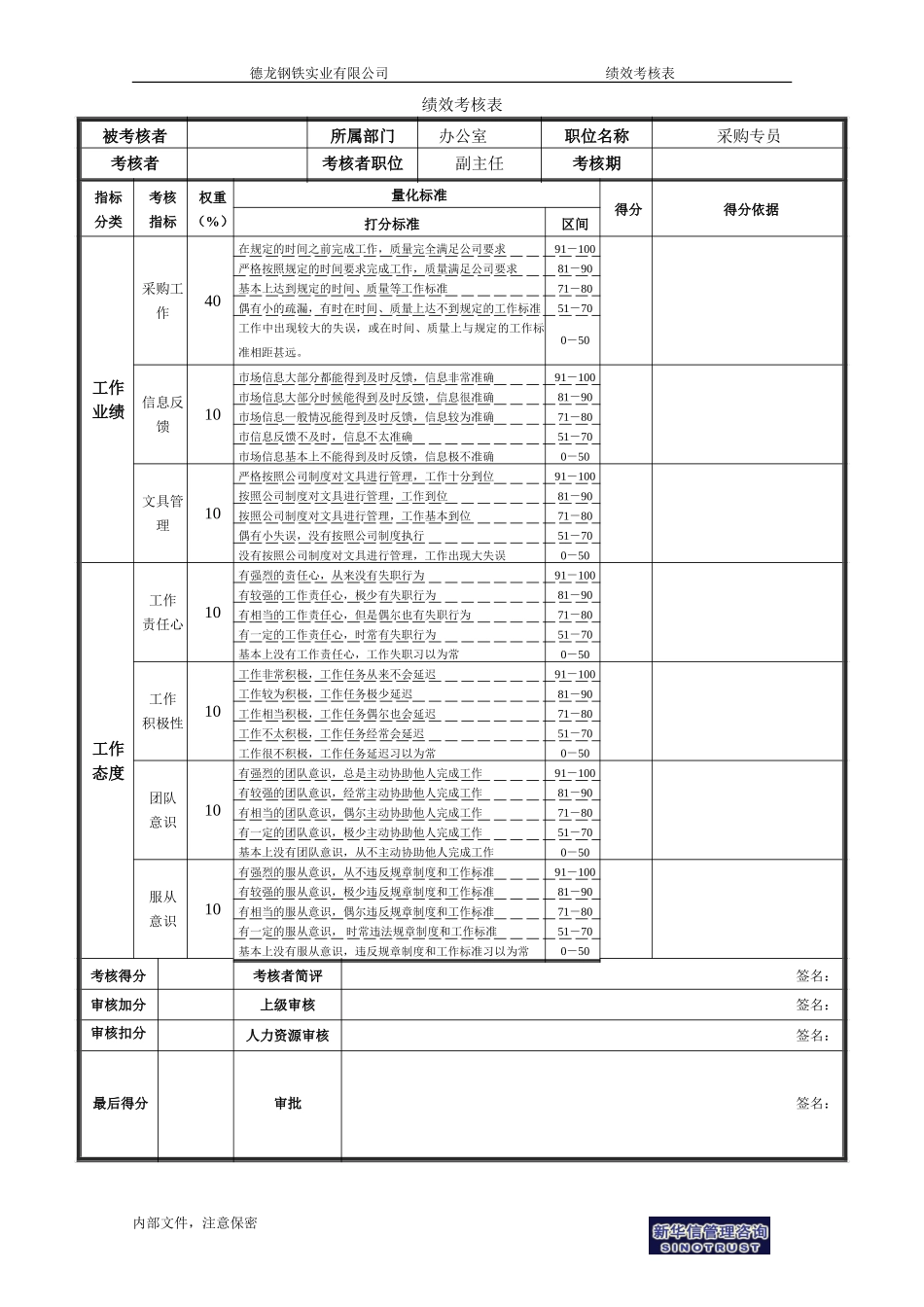 采购专员.doc_第1页