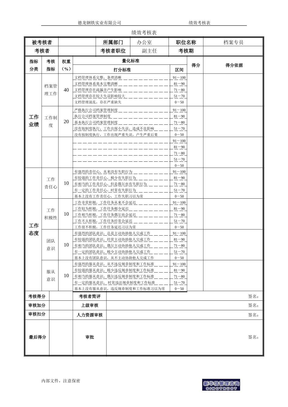 档案专员.doc_第1页