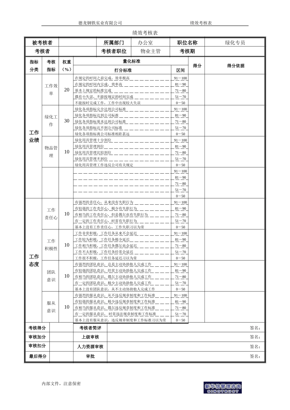 绿化员.doc_第1页