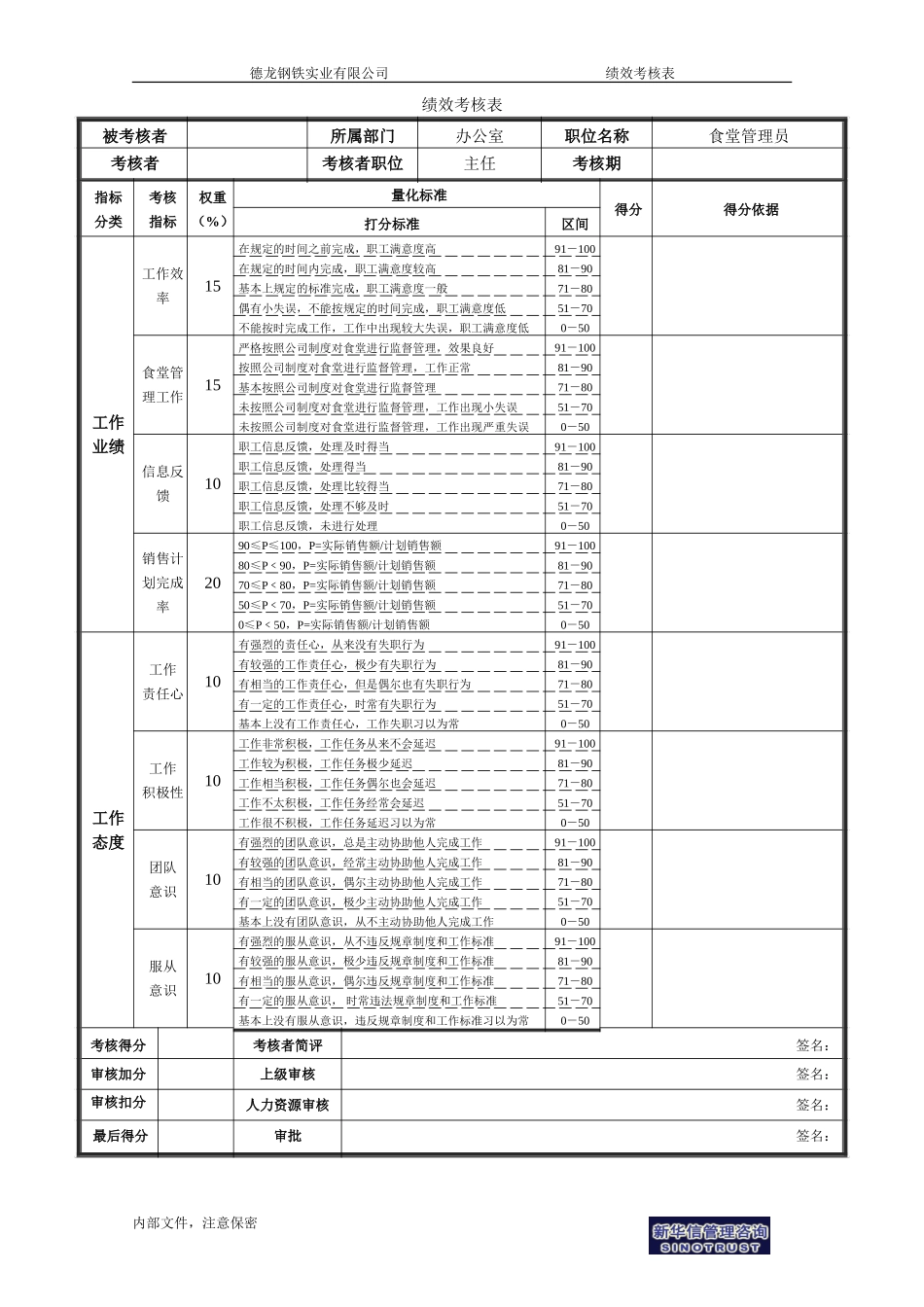 食堂管理员.doc_第1页